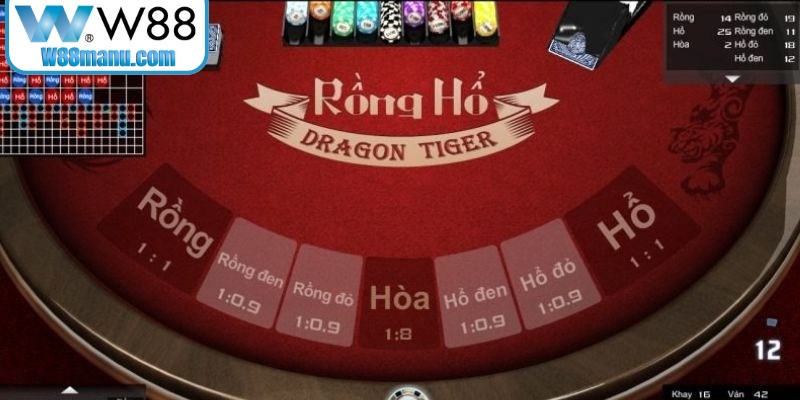 Mẹo Thắng Roulette Đơn Giản, Đạt Hiệu Quả Thắng Lớn 17 Chơi Rồng Hổ mang đến trải nghiệm giải trí vô cùng dễ dàng tại W88