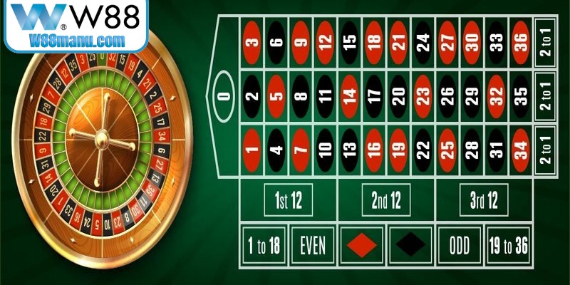 Bí Quyết Chơi Blackjack - Chiến Thắng Nhanh Mọi Ván 17 Mẹo thắng Roulette W88 tổng hợp kinh nghiệm quý giá từ thực tế