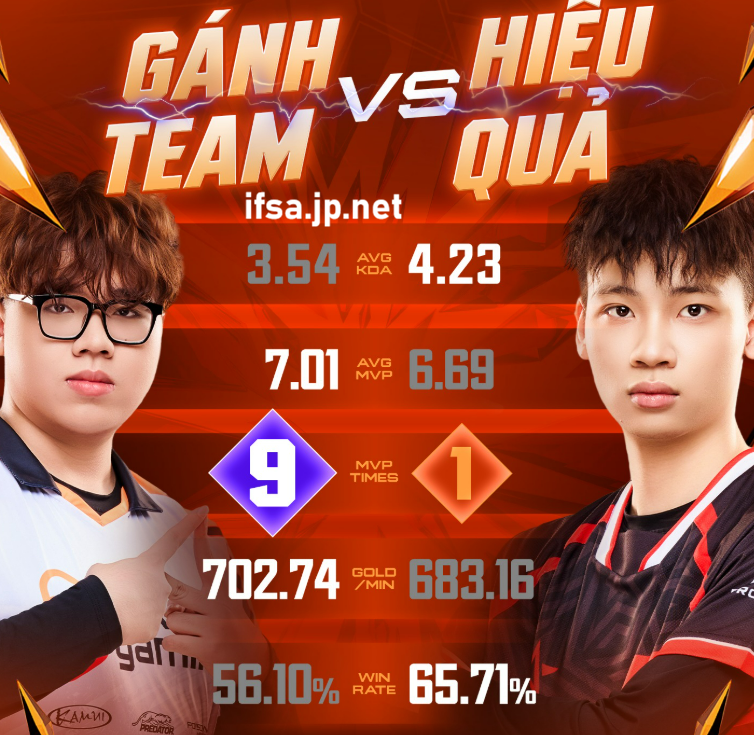 tri nguyen ganh team